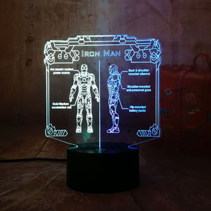Novelty Iron Man Novelty 3D RGB LED